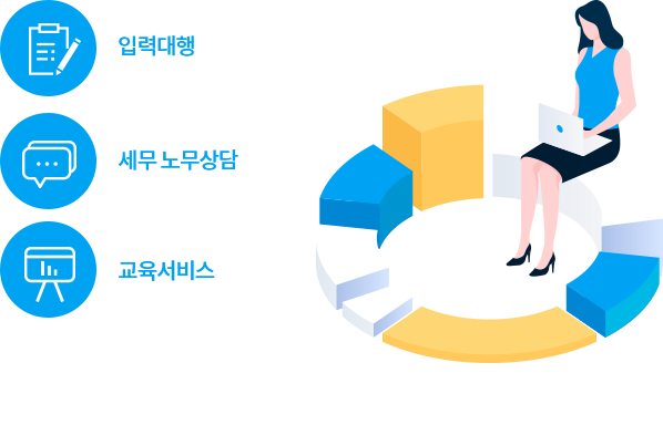 기타관리